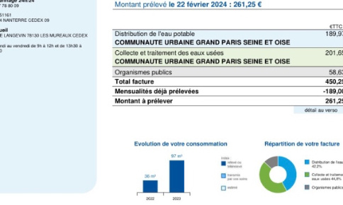 Factures d’eau aux Mureaux : stop à l’abus et aux augmentations injustifiées !