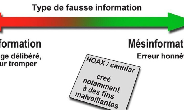 Non aux causes de la guerre de Macron : pour le rétablissement crucial de la haute cour de justice