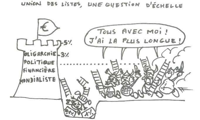 Appel aux listes Souverainistes et Citoyennes, pour l’UNION aux élections européennes 2024