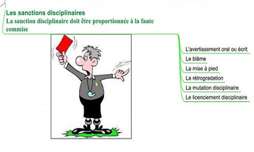 Annulation d'une procédure disciplinaire