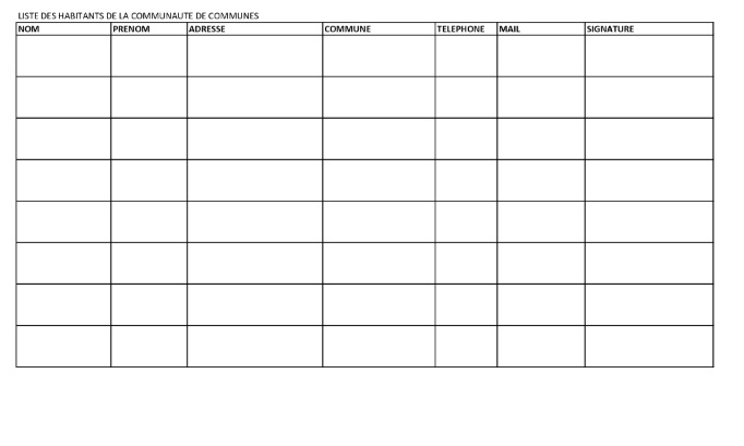 problème d'odeurs sur nos communes