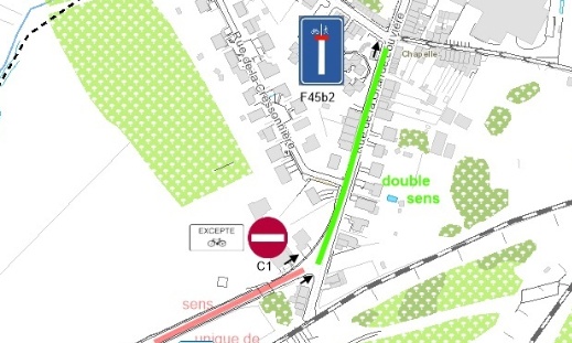 Signalisation rue de la Paix