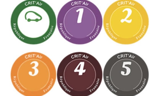 STOP à la différenciation des couleurs des vignettes Crit’air, laquelle stigmatise et ostracise les plus précaires !