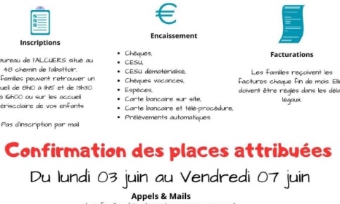 Un mode de garde sans limitation dans le centre aéré pour les enfants Cuersois