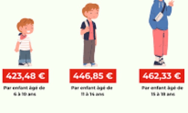 Stop au détournement par les parents de l'allocation de rentrée scolaire