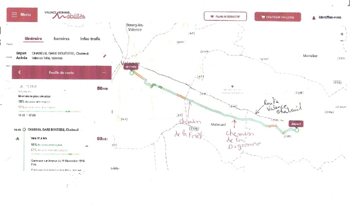 piste cyclable valence chabeuil