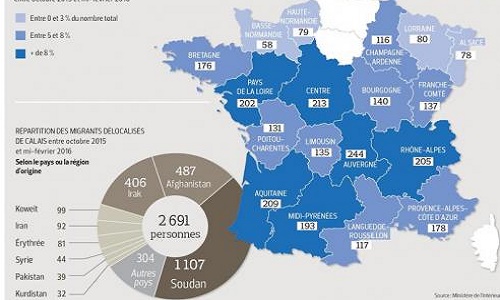 Les abris et logements de secours, en premier, pour les sans logis de votre commune !