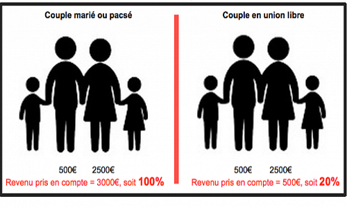 Montreuil (93) Non au nouveau calcul des tarifs de la cantine et du centre de loisirs