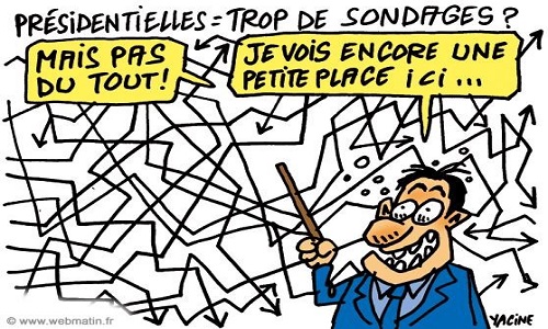 Interdiction des sondages et côte de popularité des Politiques en France