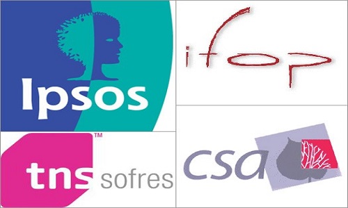 Interdiction des instituts de sondage !