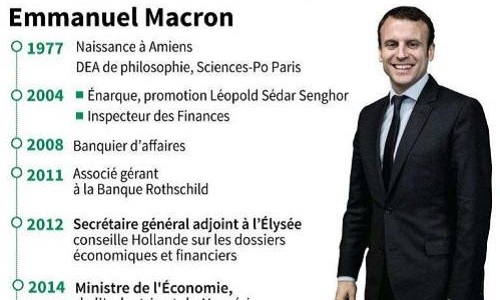 Pour que notre nation ne meurt pas, il faut arrêter Emmanuel Macron