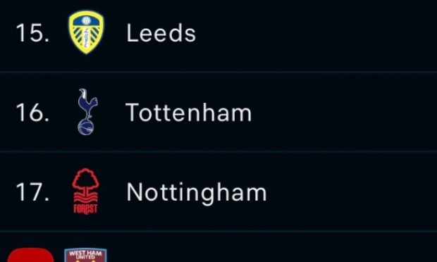 resignation of the Tottenham Etic group