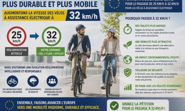Vers une &eacute;volution de la vitesse des v&eacute;los &eacute;lectriques dans l&rsquo;Union europ&eacute;enne &agrave; 32 km/h