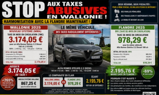 Pour une harmonisation des taxes automobiles et moto la Wallonie et la Flandre