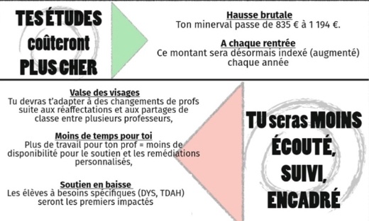 Appel a la grève et au boycott des examens aux Dames de Marie