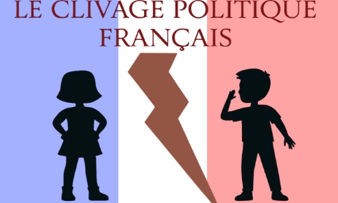 Proposition citoyenne pour le dépassement des clivages politiques par l'instauration d'une Convention Citoyenne