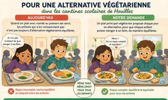 Pour la mise en place d’une alternative végétarienne dans les cantines de Houilles