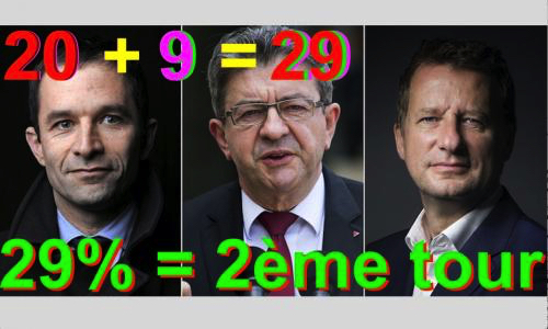 Appel à la raison pour un futur désirable à portée de vote