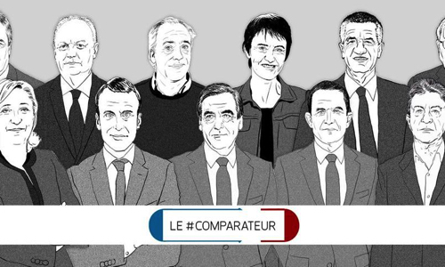 Créer un groupe apolitique indépendant pour décrypter les programmes des candidats