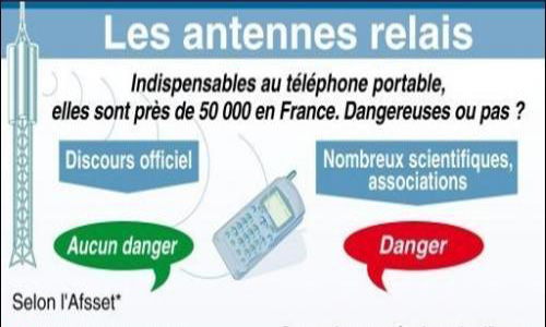 NON à l'antenne relais ORANGE rue Emile Zola à Villeneuve d'Ascq
