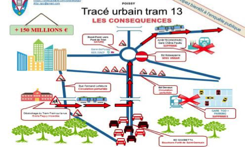 Tram 13 Express : Sauvons le tracé direct