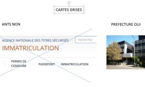 Cartes Grises ANTS Non - Préfectures Oui