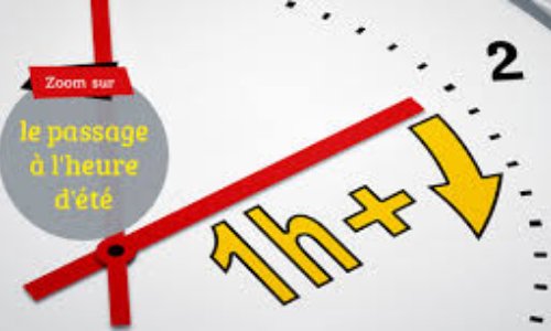 GMT+1 Horaire d'été, l’économie contre notre santé psychique. Jusqu’à quand !?
