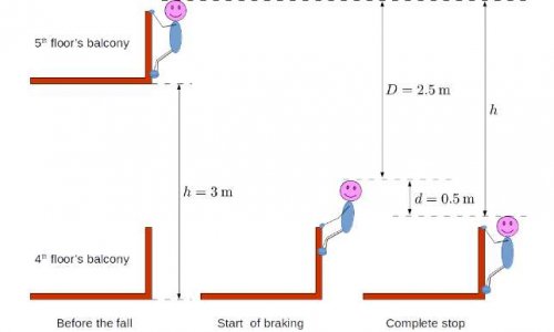 Affaire Mamoudou Gassama