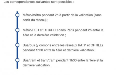Pour que le même ticket de métro soit valable dans le bus et le métro.