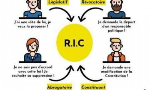 LE RIC OU RIEN, RENDEZ LE POUVOIR AU PEUPLE