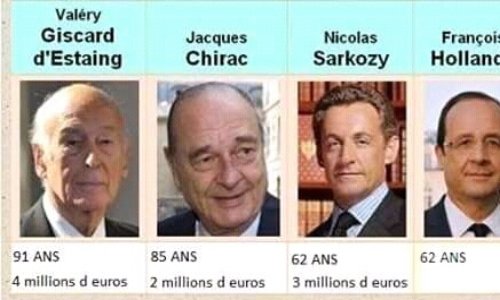 Limitation des avantages des anciens présidents