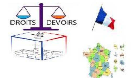 une Loi qui Interdit de se représenter à tout mandat électoraux (maires- député- sénateur)