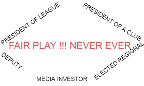 Séparer le sport du politique  Separation of sports and politics  فصل الرياضة عن السياسة