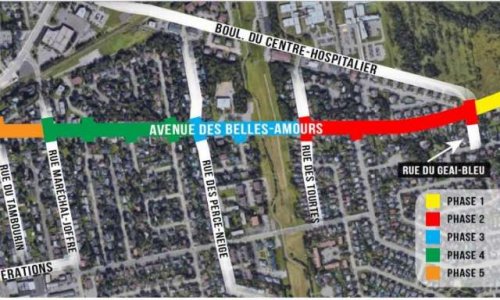 Réfection de l’avenue des Belles- Amours été 2018; perte de contrôle total!