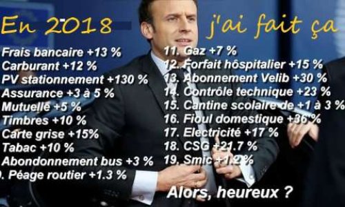 Contre l'augmentation de 6% du tarif de l'électricité en France prévue au mois de juin 2019