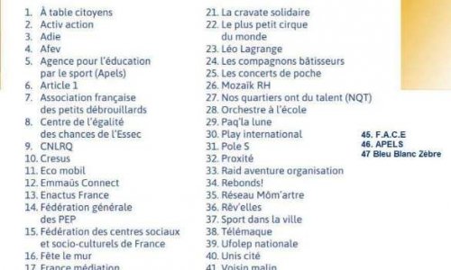 Stop aux MILLIONS des subventions électorales et à la captation de ces subventions par ceux qui vivent sur le dos de la misère