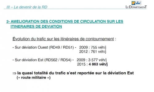 Réduire la Circulation sur la vieille route de grasse