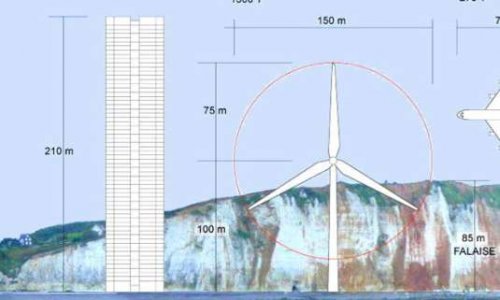NON AUX ÉOLIENNES EN PROJET DANS LE PAYS DE FALAISE EN NORMANDIE