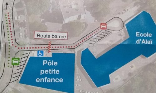 Retrait de la barrière