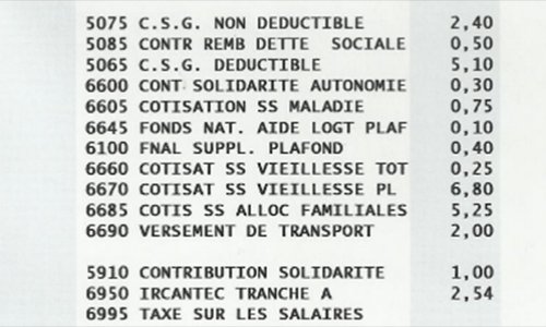 Pour la supression de cette CSG non déductible.
