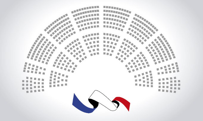Dissolution du Parlement