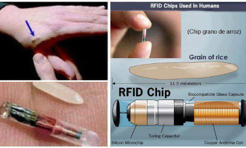 NON au Puçage forcé des êtres humains via les paiements sans contact & virtuels