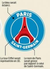 Non au nouveau logo du PSG