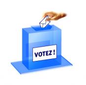 Aux prochaines élections présidentielles, qui sera notre Président parmi ces candidats ?