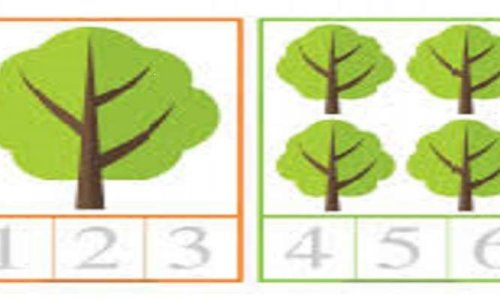 Assujettir l'ensemble des spots publicitaires journaliers d'une contribution complémentaire de 1 €  symbolique ?