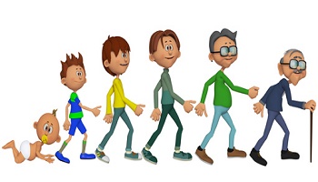 A partir de quel âge est-on trop âgé pour être jeune ?