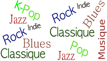 Quel style de musique préférez-vous ?