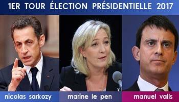 Pour qui seriez-vous prêt à voter pour la présidentielle de 2017 ?