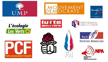 Pour quel parti politique, voteriez-vous aujourd'hui ?