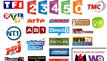 Quel chaîne de télévision regardez-vous le plus ?